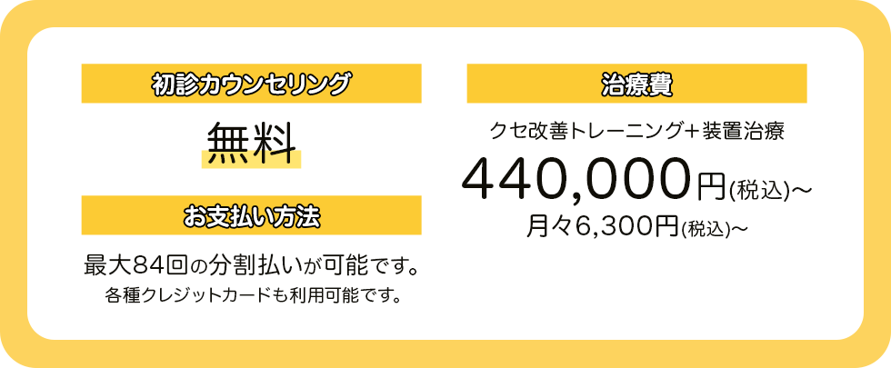 初診カウンセリング 無料 治療費 クセ改善トレーニング＋装置治療 440,000円(税込) 月々6,300円(税込)～ お支払い方法 最大84回の分割払いが可能です。各種クレジットカードも利用可能です。